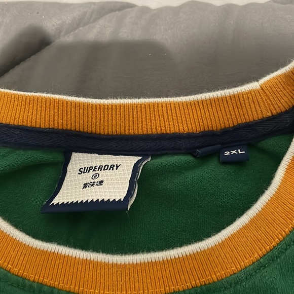 Super dry shirt grizzly’s - Picture 3 of 5